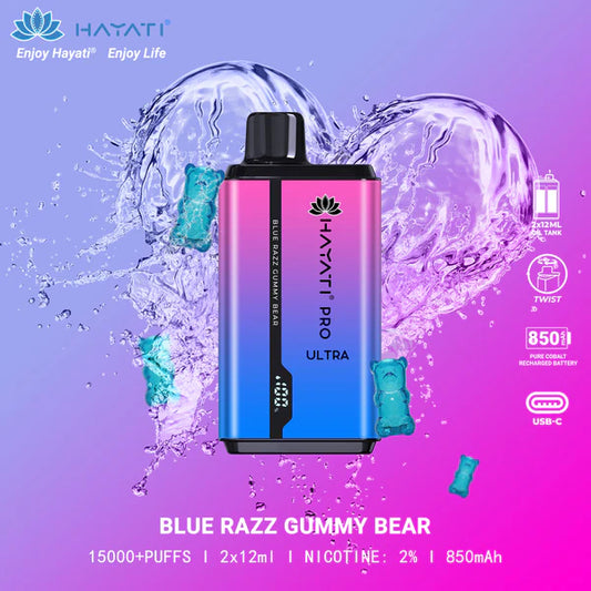 Vaping Guide Page 2 Vape Wholesale Global Vaping Guide Page 2 Vape Wholesale Global